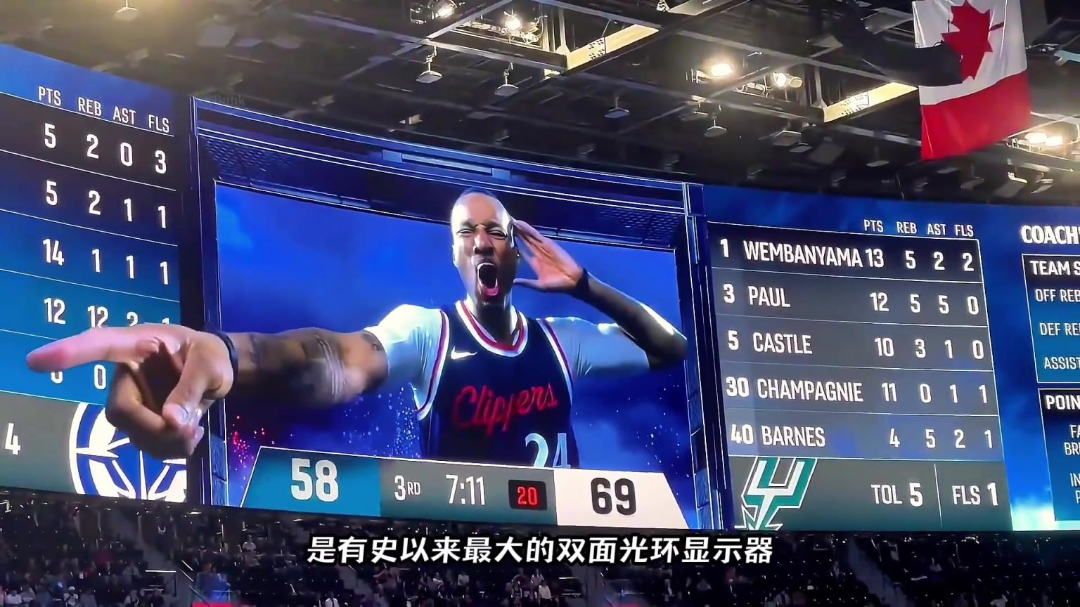 NBA最震撼的裸眼3D大屏幕，耗資20億的快船球館有多壕？