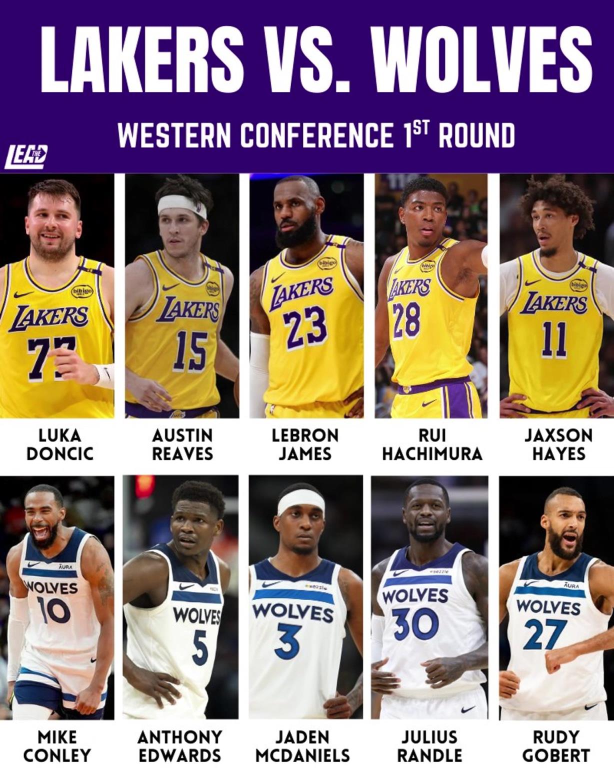 季后賽湖狼大戰(zhàn)一觸即發(fā)，這輪系列賽誰(shuí)會(huì)笑到最后？