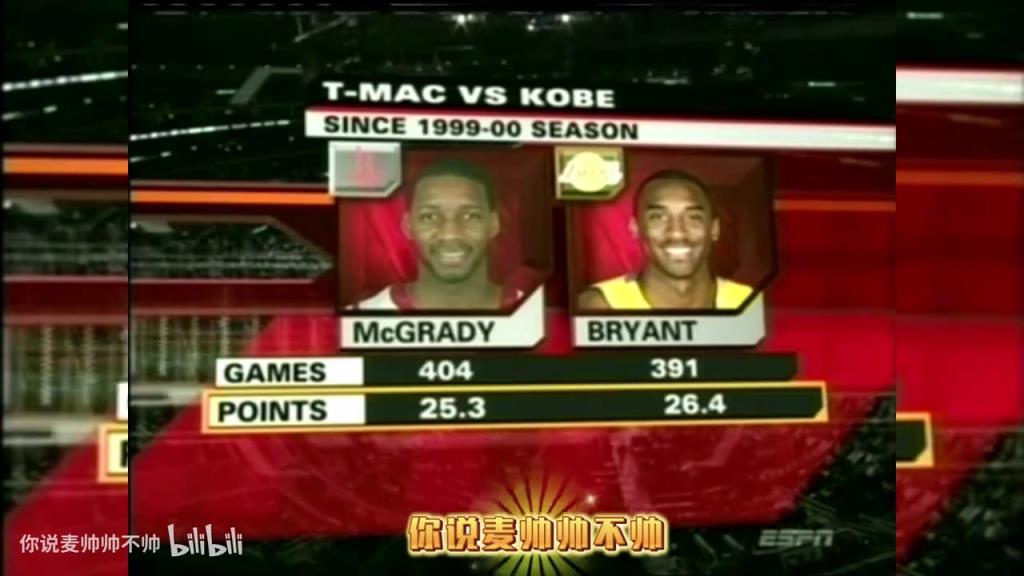 兩大王牌！07年火箭湖人賽前，轉(zhuǎn)播商放上了科比和麥迪的對比！
